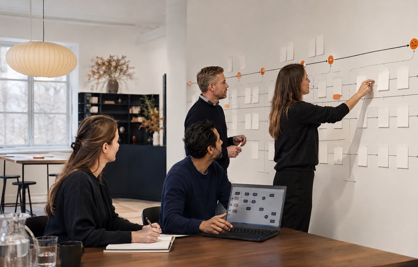 Cross-functional team designing an end-to-end customer process in a Nordic project studio