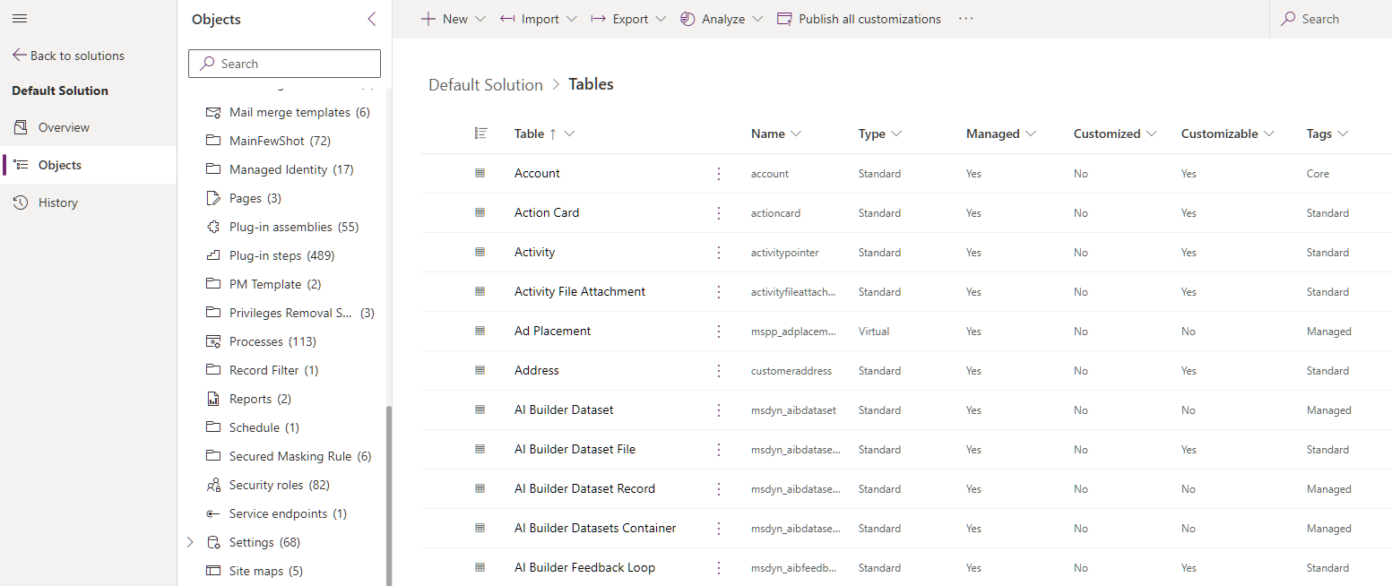 Microsoft documentation screenshot listing components in a Power Platform solution